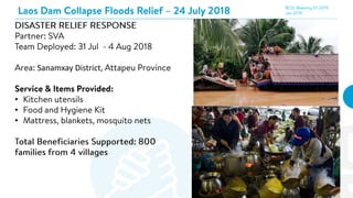 Sanamxay District,
•
•
•
 