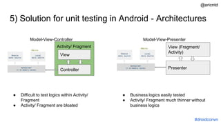 5) Solution for unit testing in Android - Architectures
#droidconvn
● Difficult to test logics within Activity/
Fragment
● Activity/ Fragment are bloated
Model-View-Presenter
View (Fragment/
Activity)
Presenter
Activity/ Fragment
Model-View-Controller
Controller
View
● Business logics easily tested
● Activity/ Fragment much thinner without
business logics
@ericntd
 