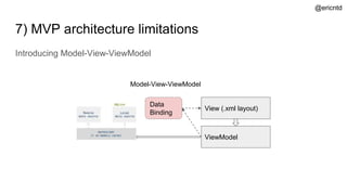 7) MVP architecture limitations
Introducing Model-View-ViewModel
Model-View-ViewModel
View (.xml layout)
ViewModel
Data
Binding
@ericntd
 