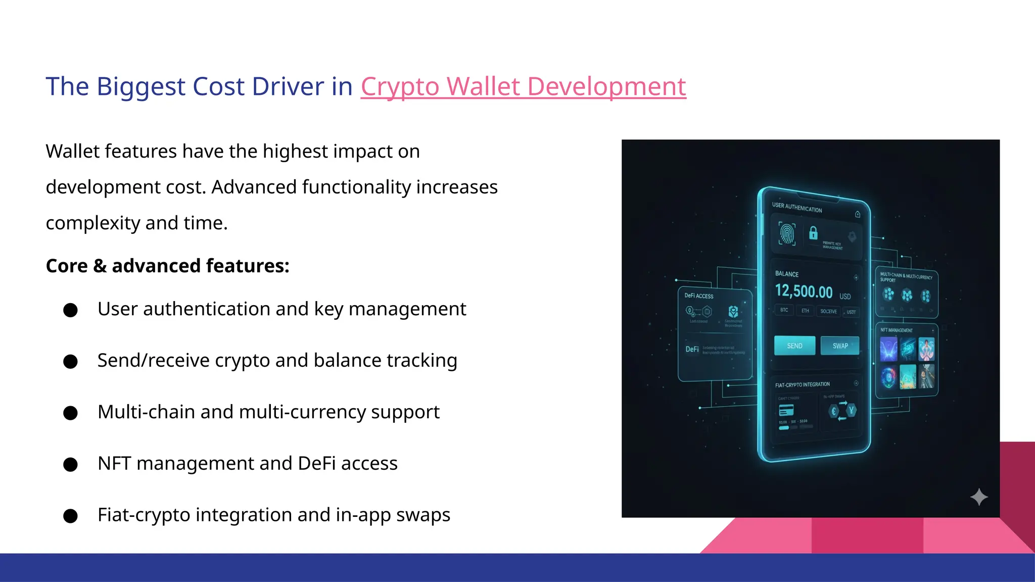 The Real Cost of Crypto Wallet Development_ Features, Security, and  Scalability Explained | PPTX