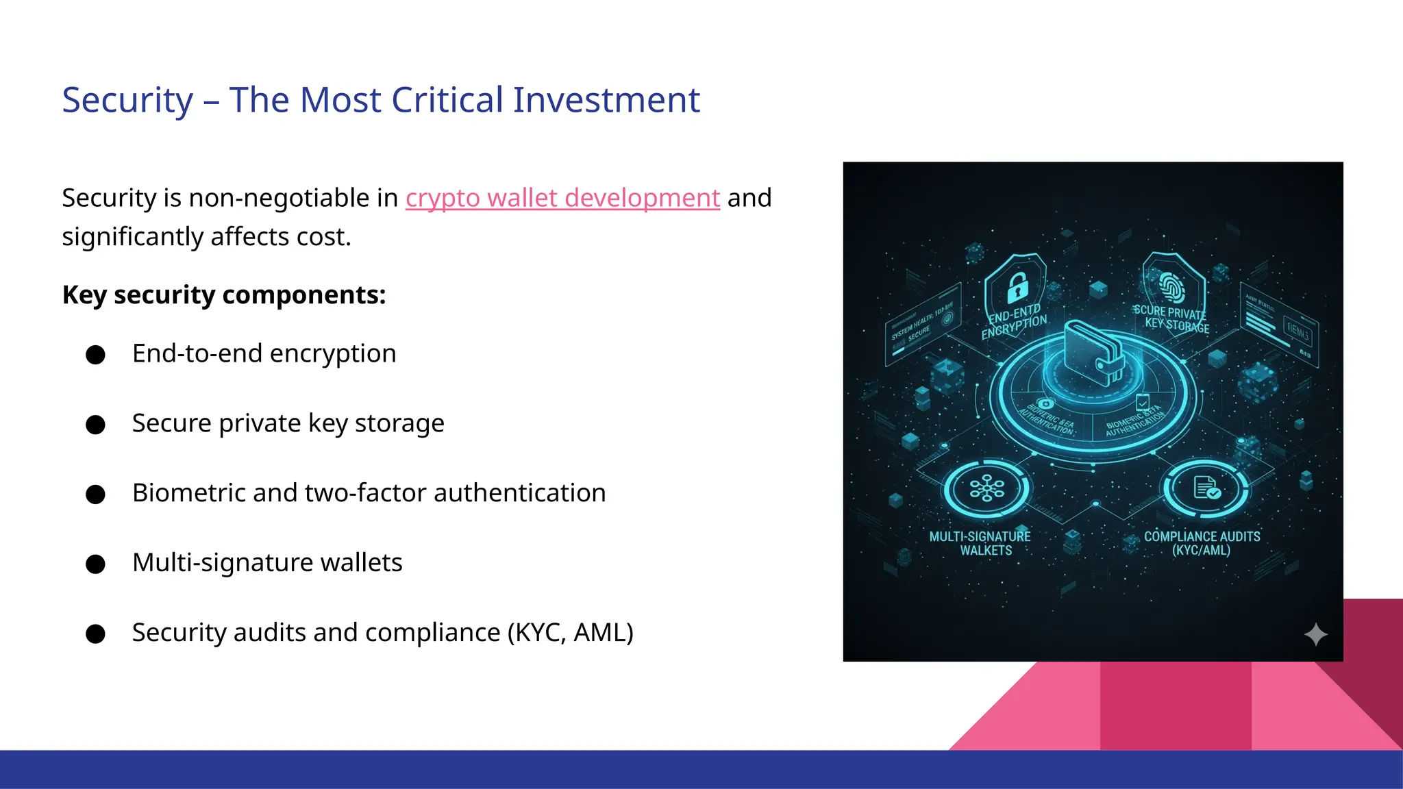 The Real Cost of Crypto Wallet Development_ Features, Security, and  Scalability Explained | PPTX