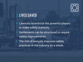 3. LIVES SAVED
Lawsuits incentivize the powerful players
to make safety a priority.
Settlements can be structured to requi...