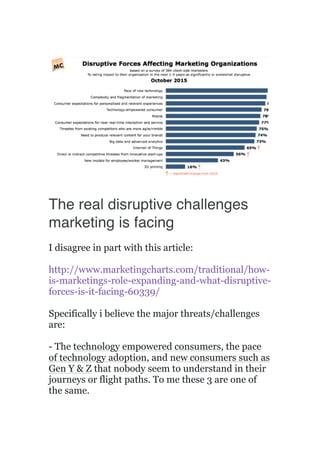 The real disruptive challenges
marketing is facing
I disagree in part with this article:
http://www.marketingcharts.com/traditional/how-
is-marketings-role-expanding-and-what-disruptive-
forces-is-it-facing-60339/
Specifically i believe the major threats/challenges
are:
- The technology empowered consumers, the pace
of technology adoption, and new consumers such as
Gen Y & Z that nobody seem to understand in their
journeys or flight paths. To me these 3 are one of
the same.
 
