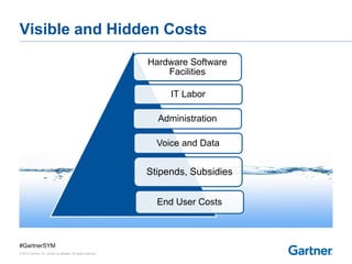 Gartner The real economics of byod PPT