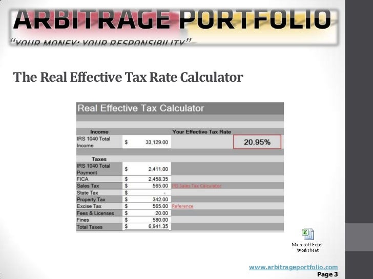 Real Effective Tax Rate Calculator