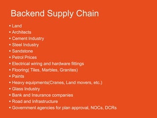 Backend Supply Chain
 Land
 Architects
 Cement Industry
 Steel Industry
 Sandstone
 Petrol Prices
 Electrical wiring and hardware fittings
 Flooring( Tiles, Marbles, Granites)
 Paints
 Heavy equipments(Cranes, Land movers, etc.)
 Glass Industry
 Bank and Insurance companies
 Road and Infrastructure
 Government agencies for plan approval, NOCs, DCRs
 