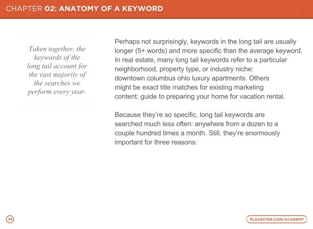 The Real Estate Marketing Guide to Keyword Research