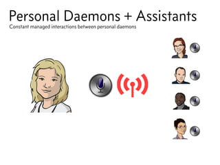 Personal Daemons + AssistantsConstant managed interactions between personal daemons
 