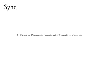 Sync
1. Personal Daemons broadcast information about us
 