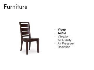 Furniture
- Video
- Audio
- Vibration
- Air Quality
- Air Pressure
- Radiation
 