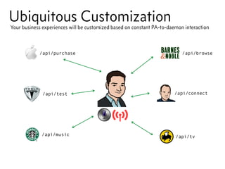 Ubiquitous CustomizationYour business experiences will be customized based on constant PA-to-daemon interaction
/api/purchase
/api/music /api/tv
/api/connect
/api/browse
/api/test
 