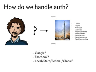 ?
How do we handle auth?
- Owner
- Height
- Architect
- Materials
- /api/climate
- /api/video
- /api/audio
- /api/sensors
- /api/security
- Google?
- Facebook?
- Local/State/Federal/Global?
 