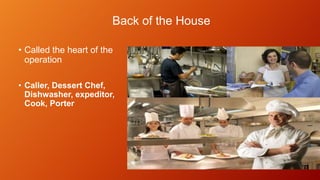 Back of the House
• Called the heart of the
operation
• Caller, Dessert Chef,
Dishwasher, expeditor,
Cook, Porter

 
