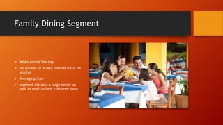 Family Dining Segment

 Meals across the day
 No alcohol or a very limited focus on
alcohol
 Average prices
 segment attracts a large senior as
well as multi-ethnic customer base

 