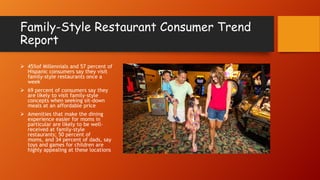 Family-Style Restaurant Consumer Trend
Report
 45%of Millennials and 57 percent of
Hispanic consumers say they visit
family-style restaurants once a
week
 69 percent of consumers say they
are likely to visit family-style
concepts when seeking sit-down
meals at an affordable price
 Amenities that make the dining
experience easier for moms in
particular are likely to be wellreceived at family-style
restaurants; 50 percent of
moms, and 34 percent of dads, say
toys and games for children are
highly appealing at these locations

 
