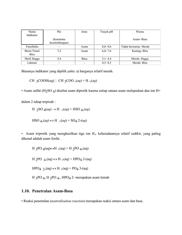Makalah Kimia Dalam Larutan Air