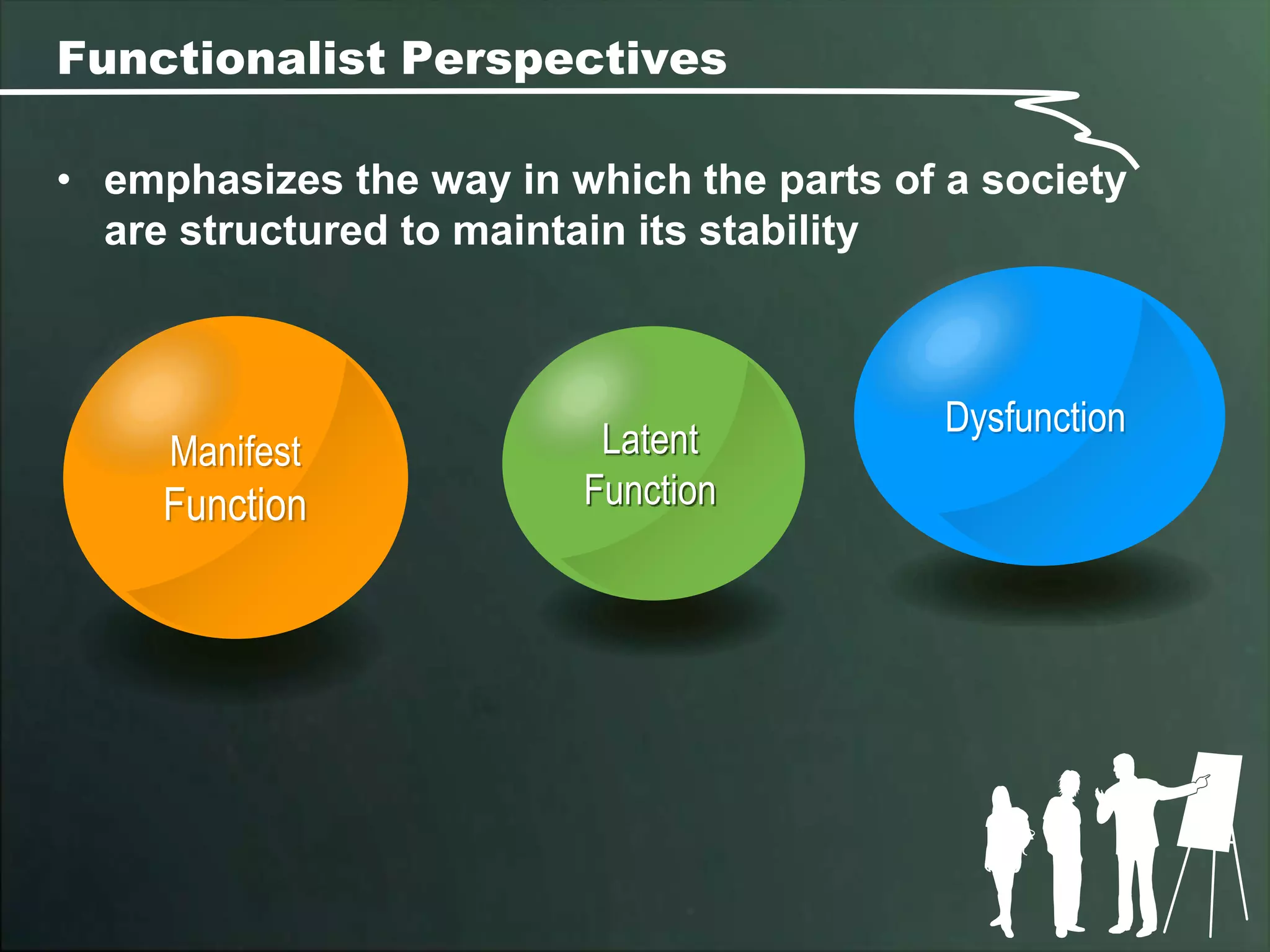 Functionalist Perspectives

• emphasizes the way in which the parts of a society
  are structured to maintain its stability



                                           Dysfunction
     Manifest             Latent
     Function            Function
 