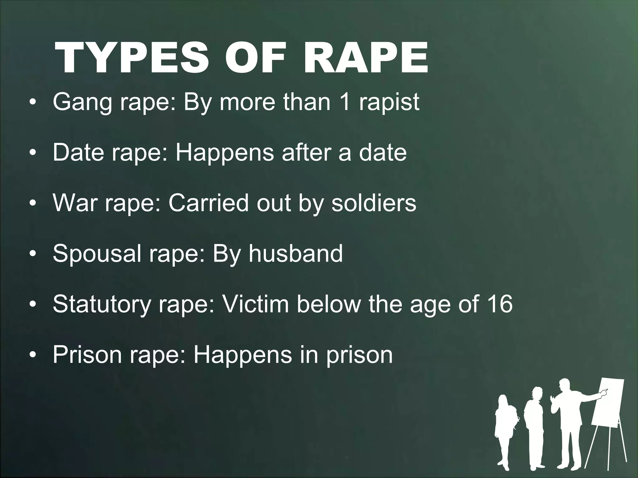 TYPES OF RAPE
• Gang rape: By more than 1 rapist

• Date rape: Happens after a date

• War rape: Carried out by soldiers

• Spousal rape: By husband

• Statutory rape: Victim below the age of 16

• Prison rape: Happens in prison
 