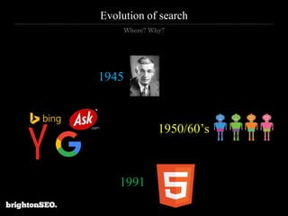 Evolution of search
1945
Where? Why?
1950/60’s
1991
 