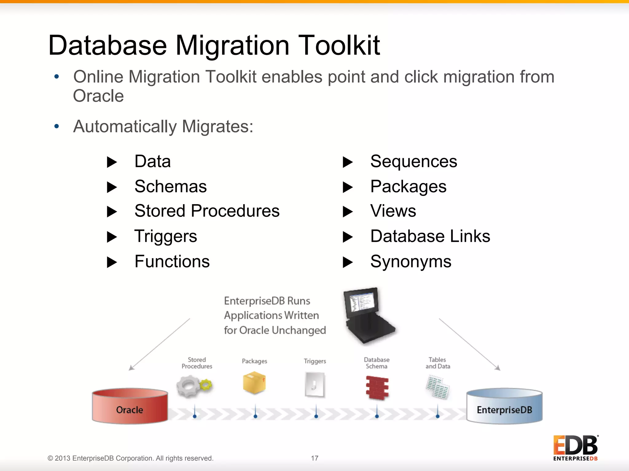 Database Migration Toolkit
•  Online Migration Toolkit enables point and click migration from
Oracle
•  Automatically Migrates:
u 
u 
u 
u 
u 

Data
Schemas
Stored Procedures
Triggers
Functions

© 2013 EnterpriseDB Corporation. All rights reserved.

u 
u 
u 
u 
u 

17

Sequences
Packages
Views
Database Links
Synonyms

 