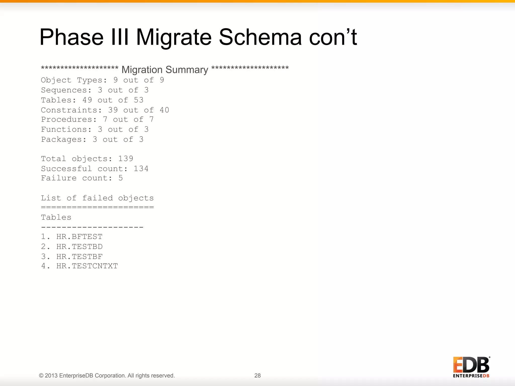 Phase III Migrate Schema con’t
******************** Migration Summary ********************
Object Types: 9 out of 9
Sequences: 3 out of 3
Tables: 49 out of 53
Constraints: 39 out of 40
Procedures: 7 out of 7
Functions: 3 out of 3
Packages: 3 out of 3
Total objects: 139
Successful count: 134
Failure count: 5
List of failed objects
======================
Tables
-------------------1. HR.BFTEST
2. HR.TESTBD
3. HR.TESTBF
4. HR.TESTCNTXT

© 2013 EnterpriseDB Corporation. All rights reserved.

28

 