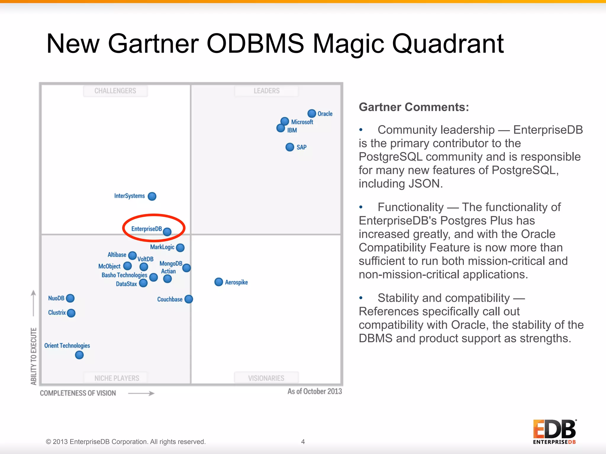 New Gartner ODBMS Magic Quadrant
Gartner Comments:
•  Community leadership — EnterpriseDB
is the primary contributor to the
PostgreSQL community and is responsible
for many new features of PostgreSQL,
including JSON.
•  Functionality — The functionality of
EnterpriseDB's Postgres Plus has
increased greatly, and with the Oracle
Compatibility Feature is now more than
sufficient to run both mission-critical and
non-mission-critical applications.
•  Stability and compatibility —
References specifically call out
compatibility with Oracle, the stability of the
DBMS and product support as strengths.

© 2013 EnterpriseDB Corporation. All rights reserved.

4

 