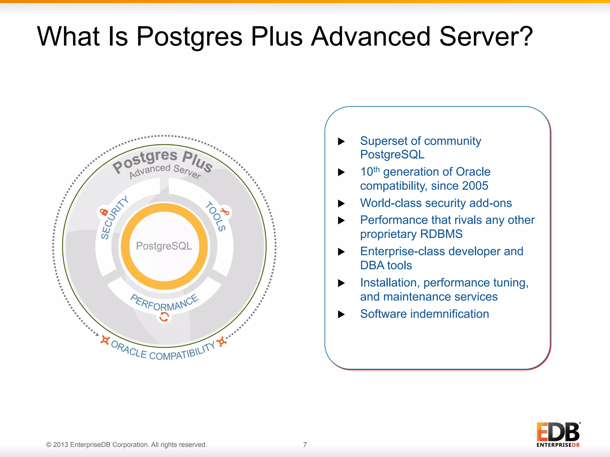What Is Postgres Plus Advanced Server?

u 
u 
u 
u 
u 
u 
u 

© 2013 EnterpriseDB Corporation. All rights reserved.

7

Superset of community
PostgreSQL
10th generation of Oracle
compatibility, since 2005
World-class security add-ons
Performance that rivals any other
proprietary RDBMS
Enterprise-class developer and
DBA tools
Installation, performance tuning,
and maintenance services
Software indemnification

 
