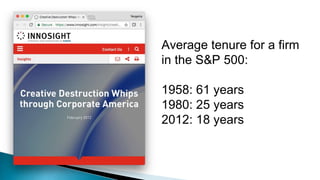Average tenure for a firm
in the S&P 500:
1958: 61 years
1980: 25 years
2012: 18 years
 
