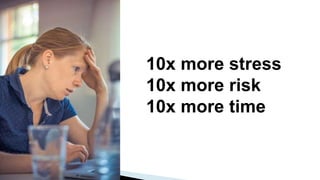 10x more stress
10x more risk
10x more time
 