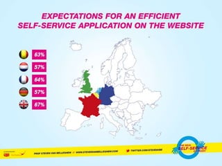 The Self Service Economy