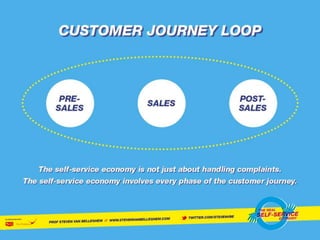 The Self Service Economy