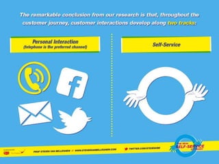 The Self Service Economy