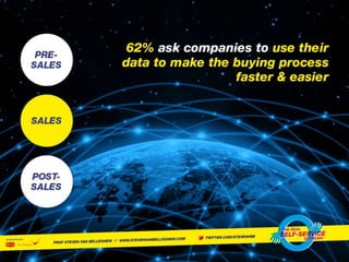 The Self Service Economy