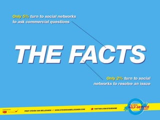 The Self Service Economy