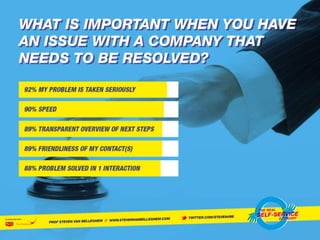 The Self Service Economy