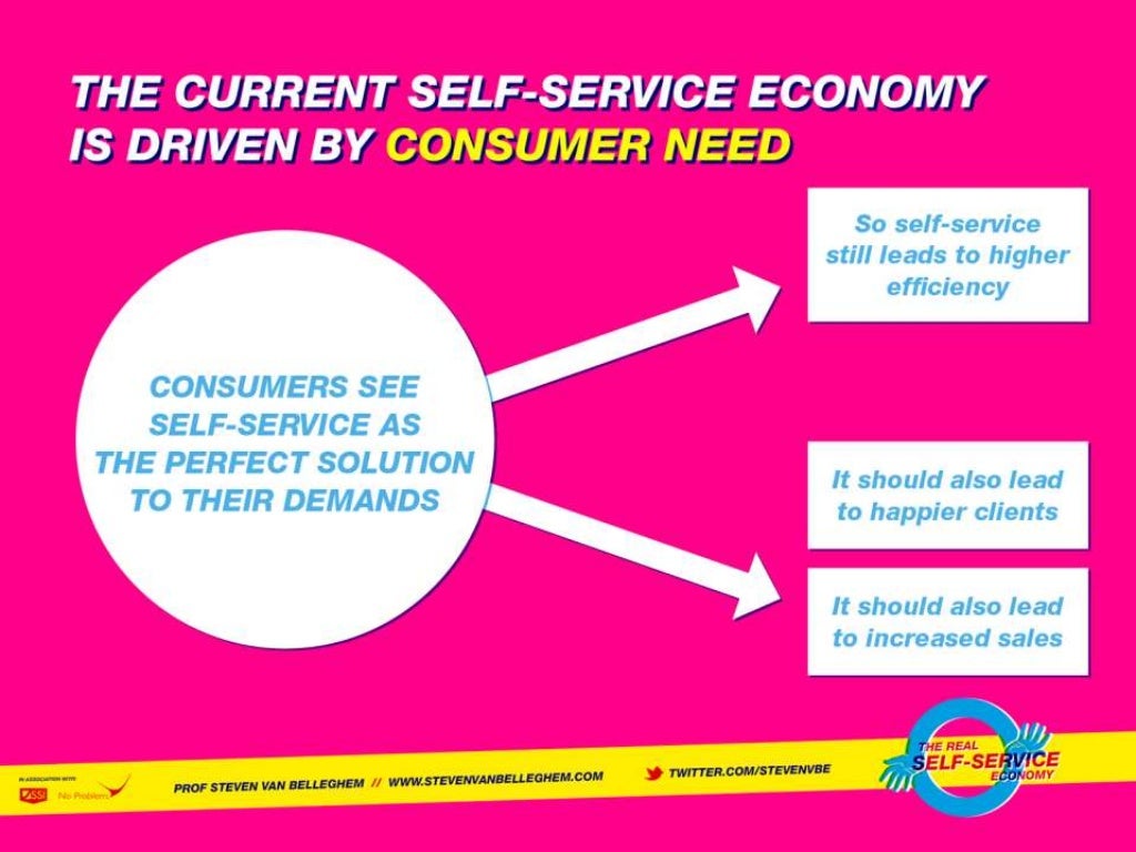 The Self Service Economy