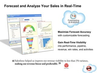 Track activity historyAccounts & Contacts
