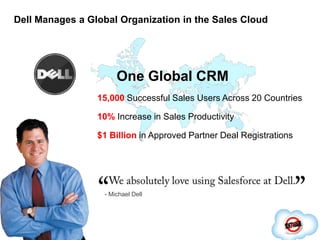 Automate Your Approvals and Business WorkflowApproveNo Action For 2 DaysRequest ApprovalSend to VPApproveReal-Time Approvals & WorkflowYesSend to AccountingMaximize Sales EfficiencyStreamline pricing approvals to increase deal velocity