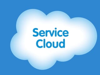 Integrated Content Library for Sales & MarketingIntegrated Content LibraryWin More DealsDeliver the right message with the latest content