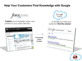 Salesforce.com Customers Succeed in the Sales CloudAverage Improvements of 3,500+ Salesforce Customers Surveyed by Market Tools, Inc., December 2008