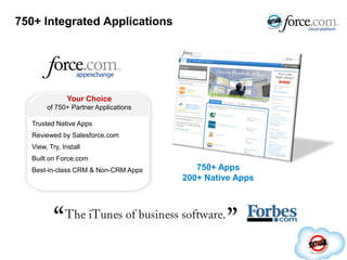 Build a customer communityLower Service CostsCustomer Portal$7.5050¢Call Center InteractionSelf-ServiceInteraction