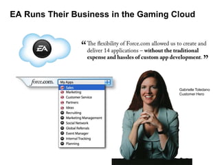 Let customers discuss & vote on ideas