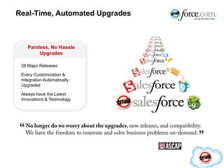 Programmable User InterfaceMaximize User Productivity with the Right UICreate Any User InterfaceUse Code to Create Any PageUse Clicks to Create New FormsComponentized InterfaceCreate Interfaces for Mobile Devices180,000+ Custom User Interfaces
