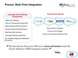 Programmable Cloud LogicFast Application Developmentwithout the Cost of InfrastructureProgrammatic Business LogicComplex Transactional LogicStored ProceduresTriggersData Validation45,000,000+ Lines of Apex Code