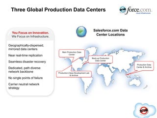 Real-Time Mobile DeploymentHave us show you how Salesforce uses MobileWrite OnceRun EverywhereAvoid the hassle of developing apps across multiple devicesRun your mobile and desktop apps on one platformReal-Time app deploymentAvailable for all major device platformsWorks seamlessly online or offline