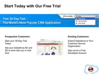 Real-Time AnalyticsReal-Time Visibility with Easy to Create ReportsCustomizable by Business UsersReal-Time ReportingIntegrated Analytics Across All  AppsSecurity ControlsMobile AccessEmail Dashboard DeliveryReal-Time UpdatesReal-Time Updates