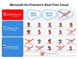 EA Runs Their Business in the Gaming CloudGabrielle ToledanoCustomer Hero 