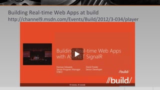 Building Real-time Web Apps at build
http://channel9.msdn.com/Events/Build/2012/3-034/player
 