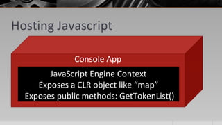 Hosting Javascript
Console App
JavaScript Engine Context
Exposes a CLR object like “map”
Exposes public methods: GetTokenList()
 