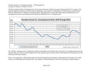 Possible Actual U.S. Unemployment Rate – 1970 through 2015
Lawrence D. Morriss, Jr. March 19, 2016
Page 1 of 2
The below graph could be an illustration as to why so many Americans still have an uneasy feeling about the U.S. economy. The
graph incorporates the Bureau of Labor Statistics’ publication of the number of individuals not in the labor force and the Social
Security Administration’s number of retired individuals. The graph shows, among other things, that post 2008 period of U.S.
unemployment remains much higher than the similar pre 2008 period of U.S. unemployment.
21.50%
23.00%
24.50%
26.00%
27.50%
29.00%
30.50%
32.00%
33.50%
35.00%
36.50%
1970
1971
1972
1973
1974
1975
1976
1977
1978
1979
1980
1981
1982
1983
1984
1985
1986
1987
1988
1989
1990
1991
1992
1993
1994
1995
1996
1997
1998
1999
2000
2001
2002
2003
2004
2005
2006
2007
2008
2009
2010
2011
2012
2013
2014
2015
Rates
YEARS  
Possible Annual U.S. Unemployment Rates 1970 Through 2015
Possible Unemployment Rate Lawrence D. Morriss, Jr. March 19, 2016
The “official” explanations for excluding the number of individuals not in the labor force from the U.S. unemployment rate may be
plausible. But one of the most often explanations for the significant growth of the number of individuals not in the labor force is the
retirement of the baby boomers.
Okay, so the graph above subtracts the number of retired individuals from the number of individuals not in the labor force, which
results in net individuals not in the labor force. The number of retired individuals is from the Social Security Administration’s
U.S. Presidential 
Election of 2008
 